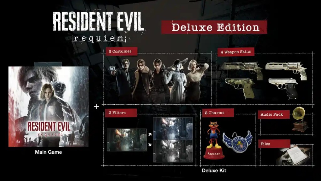 resident evil requiem éditions
